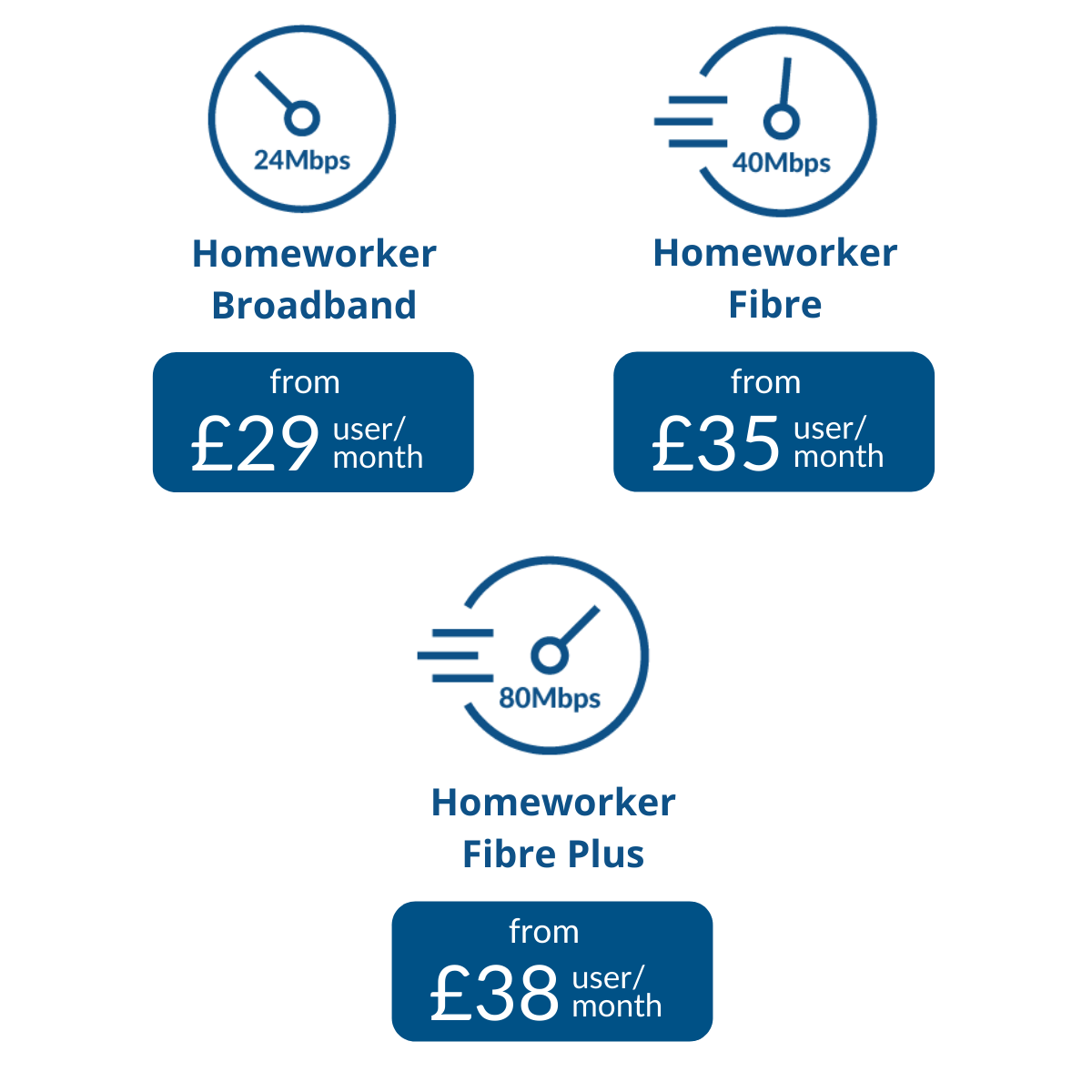 Homeworker Broadband-1