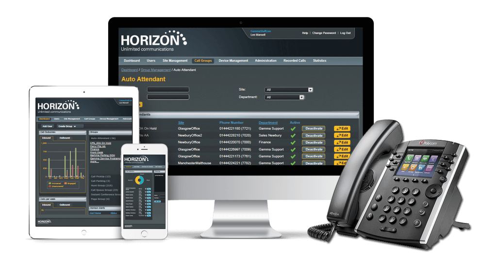 Horizon Devices